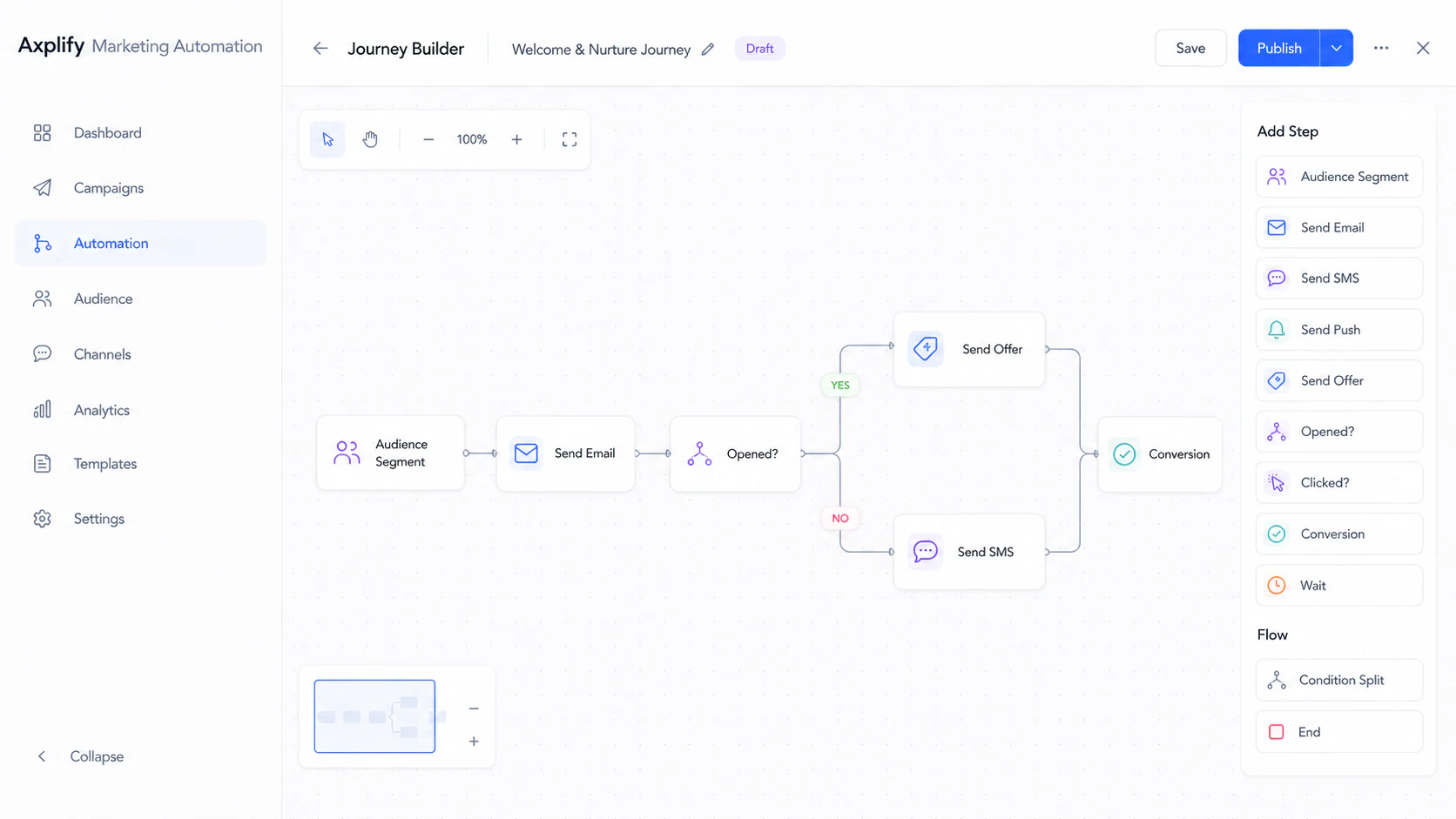 Marketing Animation