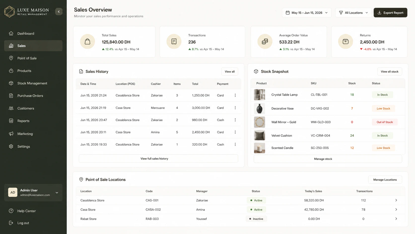 Gestion point de vente