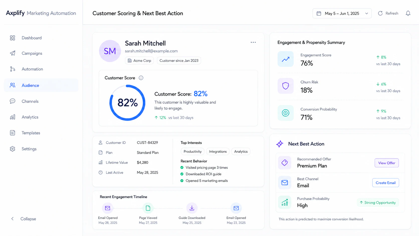 Marketing Animation